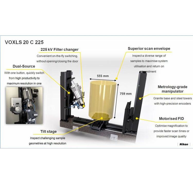 Voxls 20